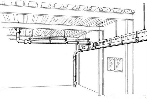 不銹鋼落水系統
