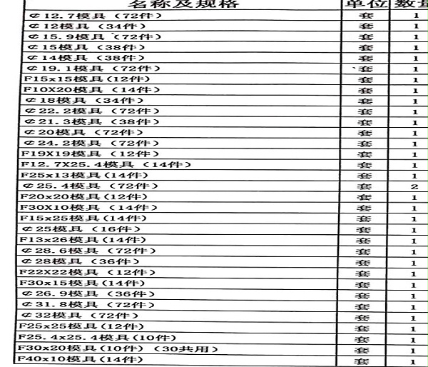 不銹鋼大管規(guī)格表