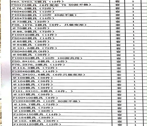 不銹鋼厚管規(guī)格表